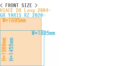 #HIACE DX Long 2004- + GR YARIS RZ 2020-